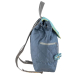 Customized aeroplane and balloon backpack